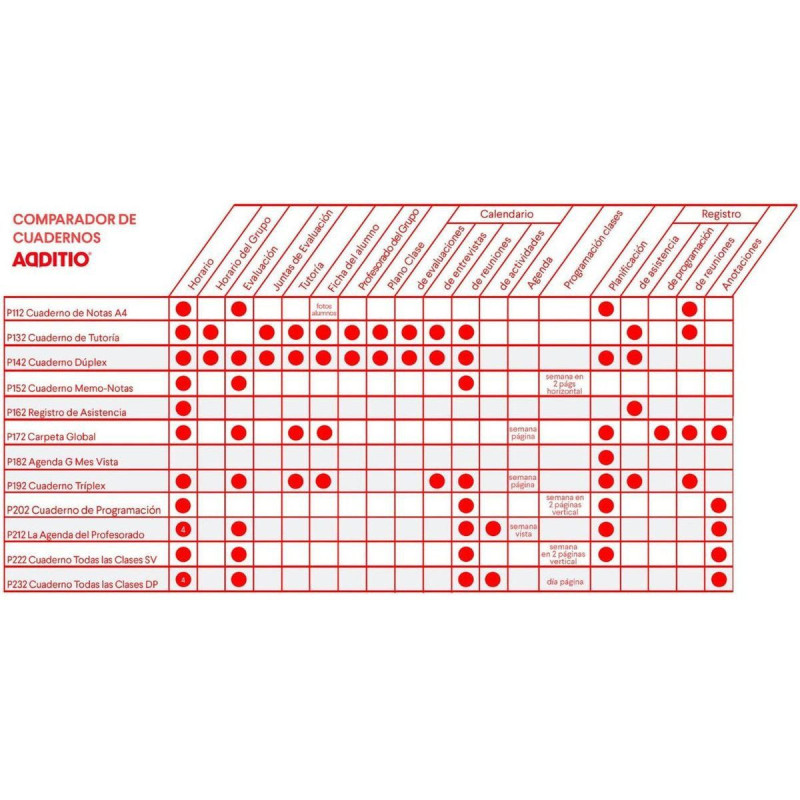 QUADERNO DE NOTAS A4 ADDITIO P112 Castellano