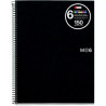 CUADERNO A4 NOTEBOOK-6 POLIPR. 150 Hj. CUADROS 5x5