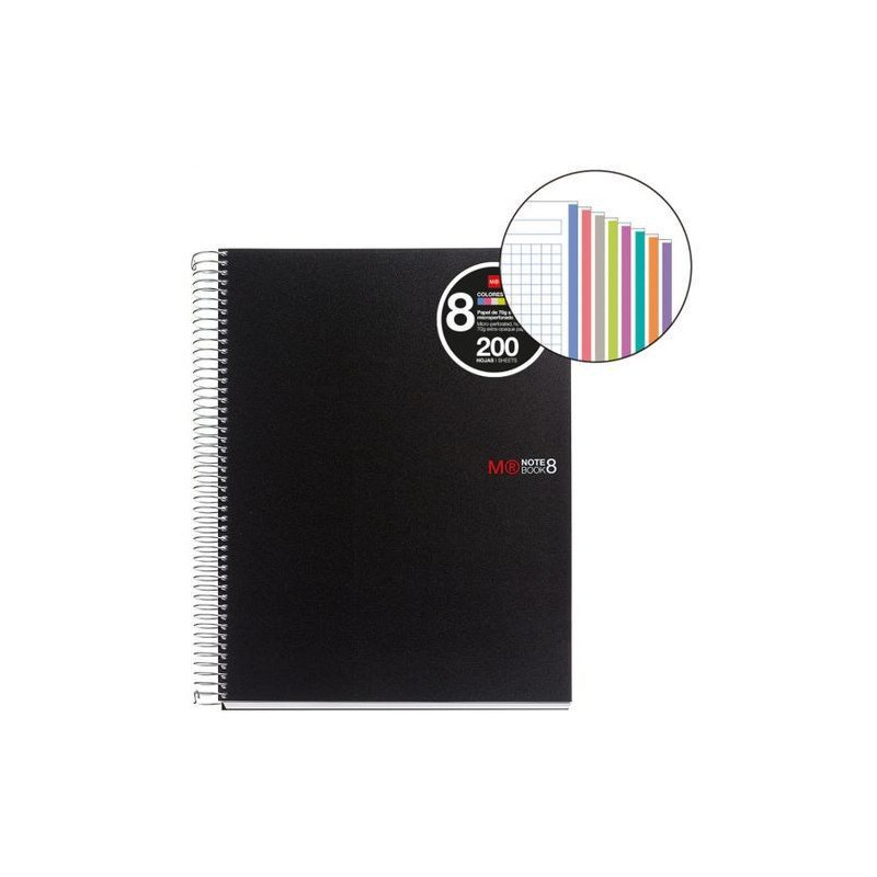 CUADERNO A4 NOTEBOOK-8 POLIPR. 200 Hj. CUADROS 5x5