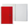 CUADERNO INDICE ESPIRAL 100 Hj. CUADROS 5x5 ROJO