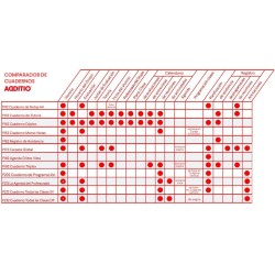 *QUADERNO DE NOTAS A5 ADDITIO P102 Castellano